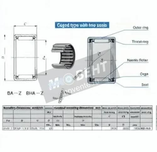 IKO BA1812-Z-IKO - Image 1