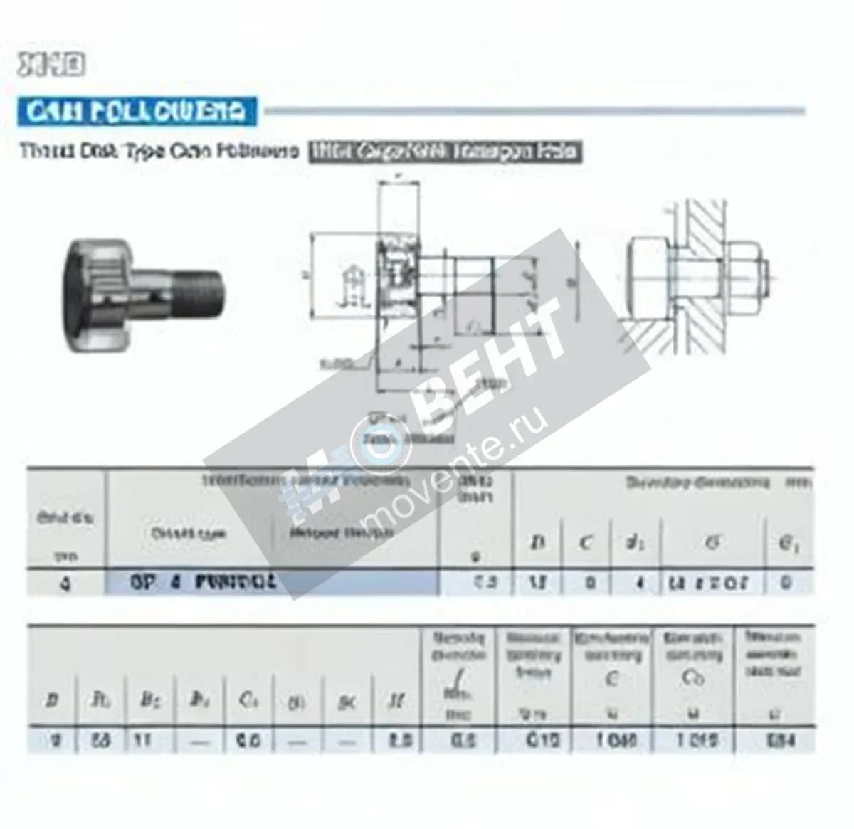 IKO CF4-FWBR-IKO - Image 1