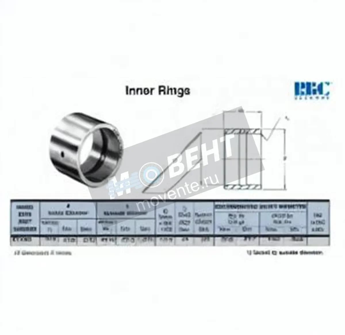 RBC IR7204-RBC - Image 1