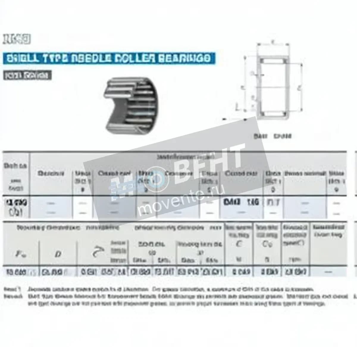 IKO BAM126-IKO - Image 1