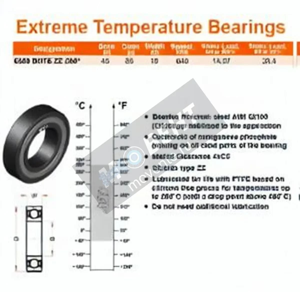GEN 6209-ZZ-BHTS280 - Image 1