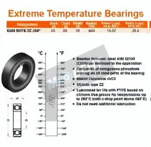 GEN 6209-ZZ-BHTS280 - Image 1
