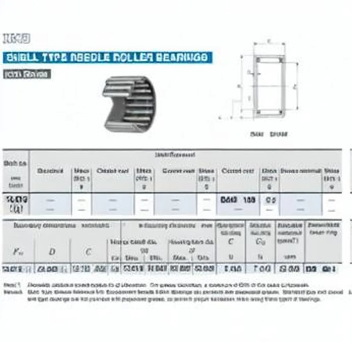 IKO BAM108-IKO - Image 1