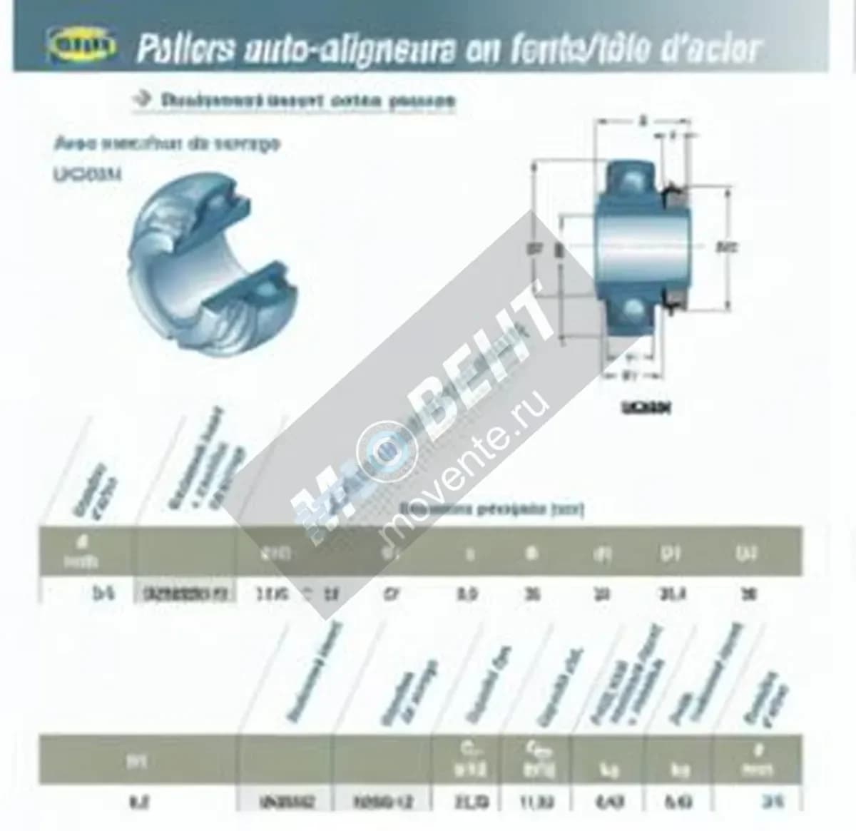 SNR UK305-G2-H2305-12-SNR - Image 1