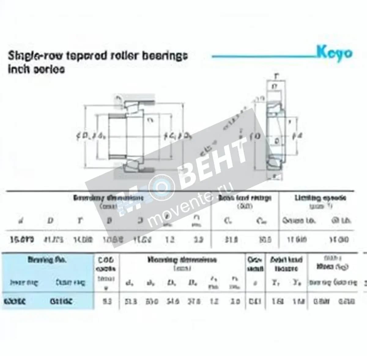 JTEKT 03062-03162-JTEKT - Image 1