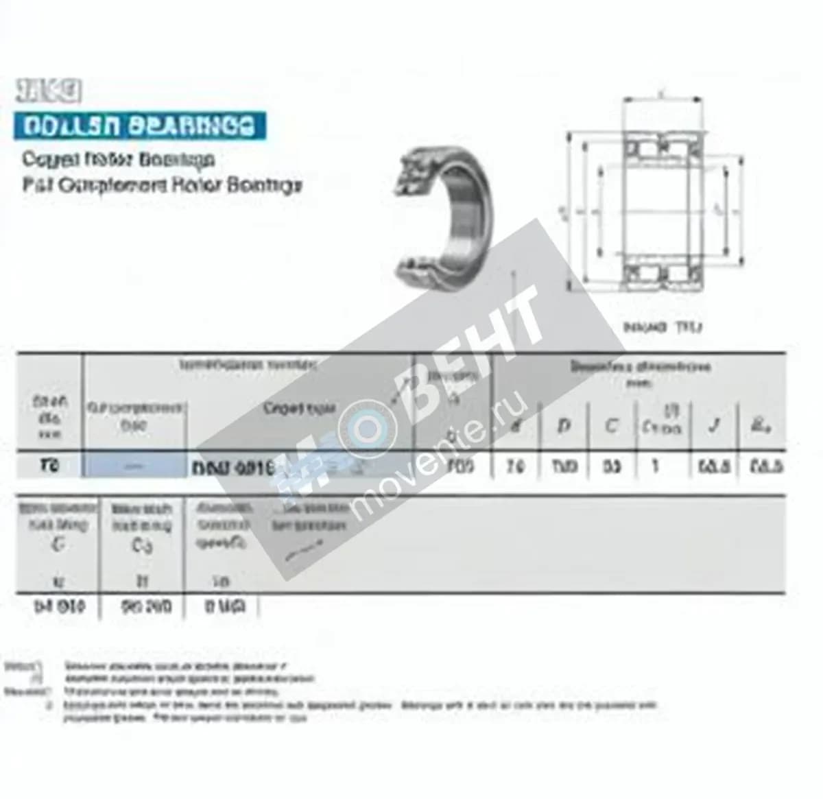 IKO NAU4915-IKO - Image 1