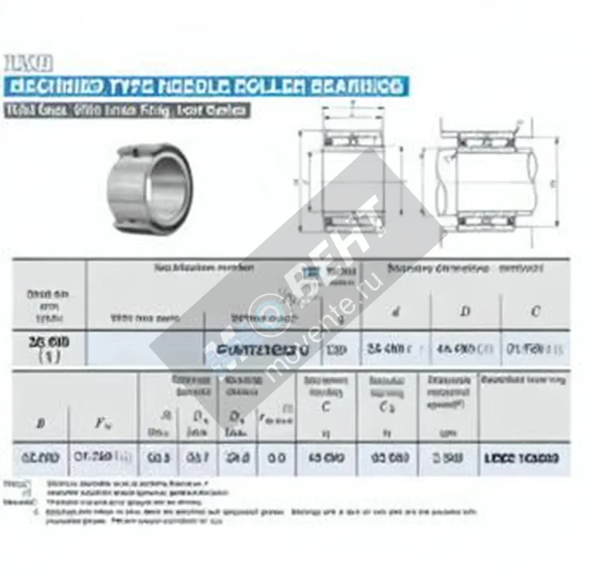 IKO GBRI162820-U-IKO - Image 1