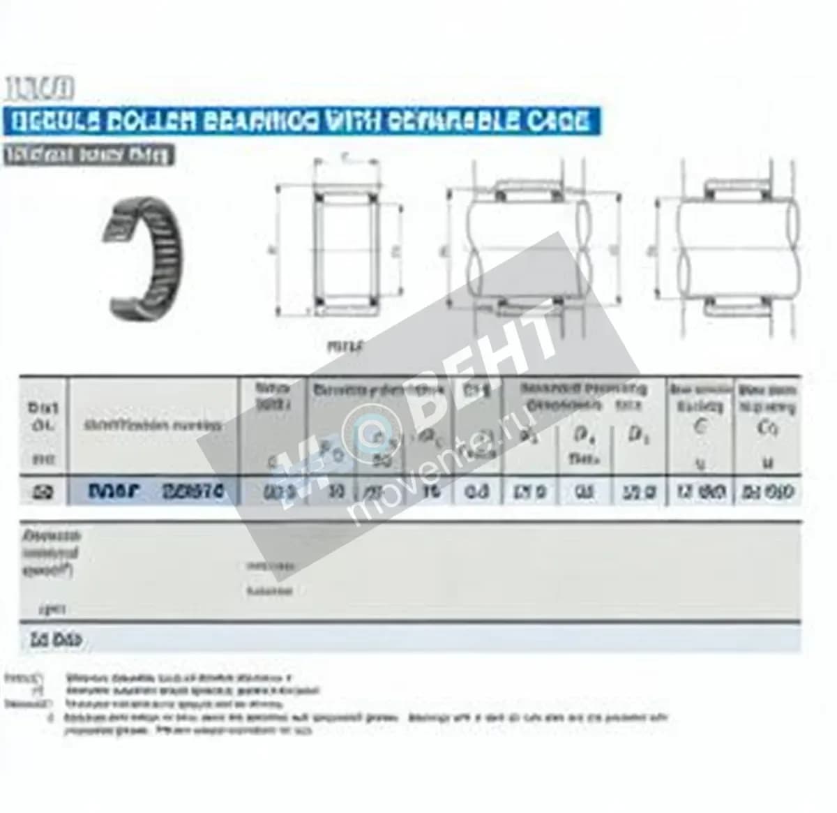 IKO RNAF223516-IKO - Image 1