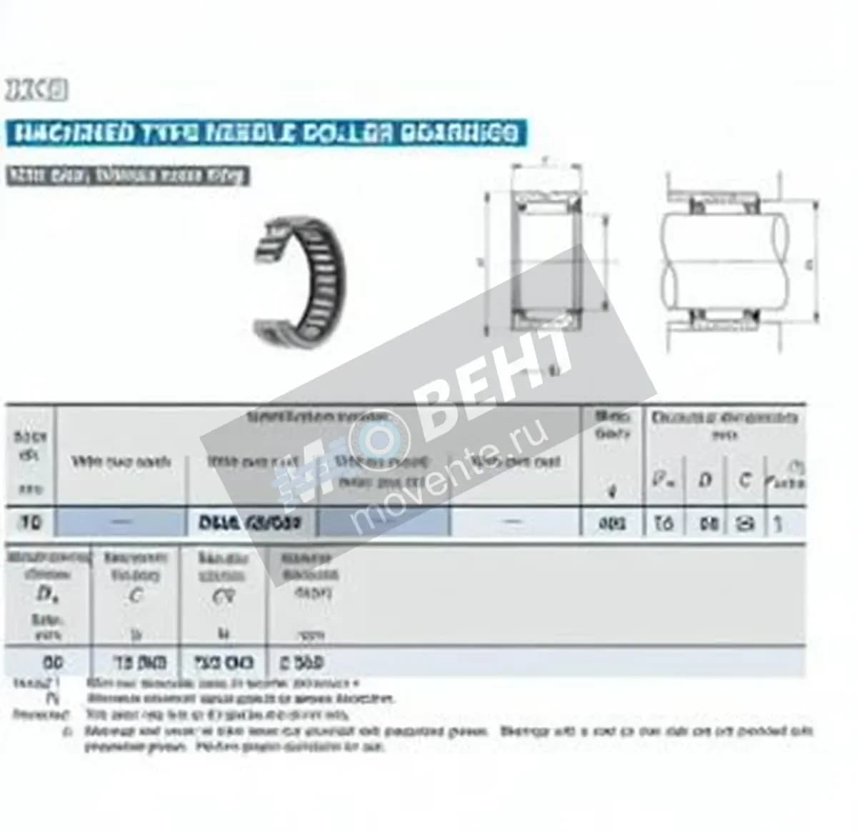 IKO RNA49-68-U-IKO - Image 1
