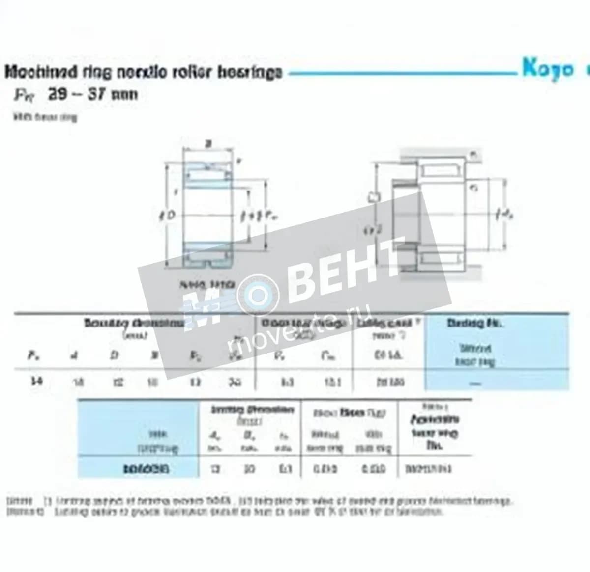 JTEKT NA4900R-JTEKT - Image 1