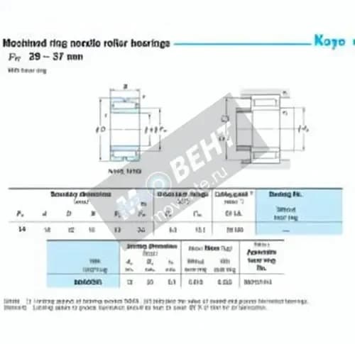 JTEKT NA4900R-JTEKT - Image 1