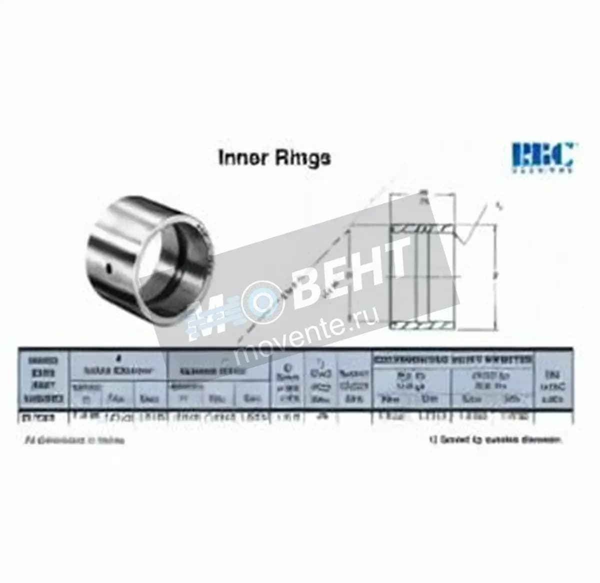 RBC IR7294-RBC - Image 1