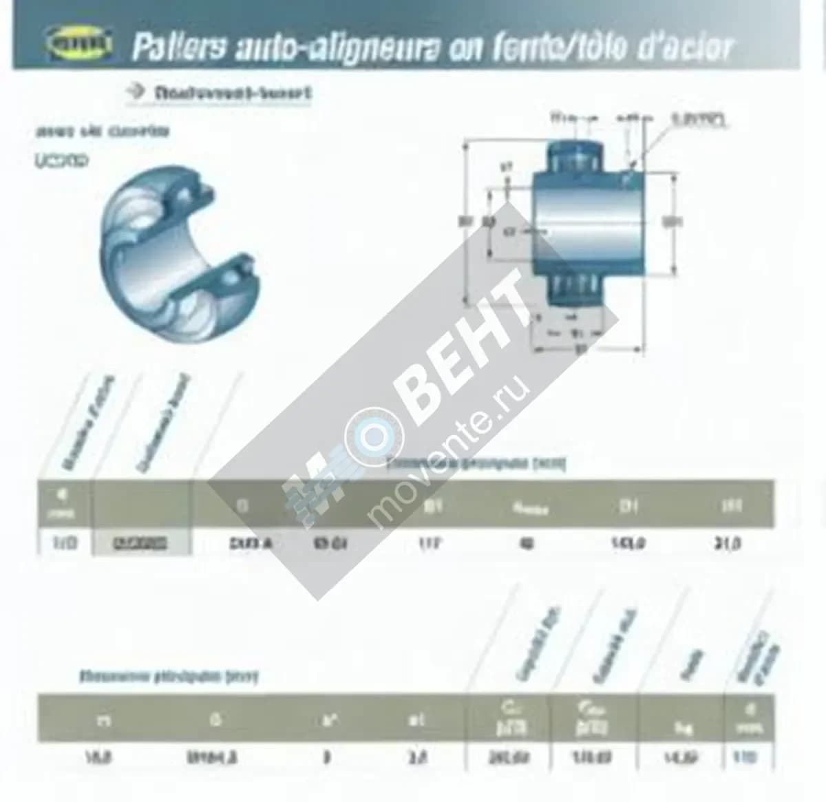 SNR UC322-G2-SNR - Image 1