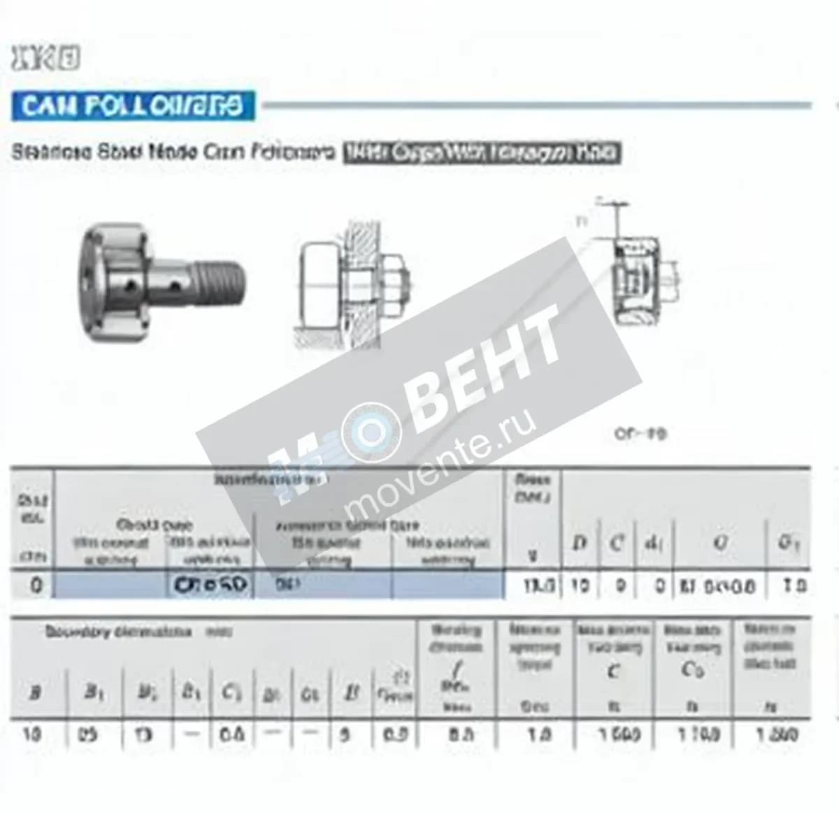 IKO CF5-FB-IKO - Image 1