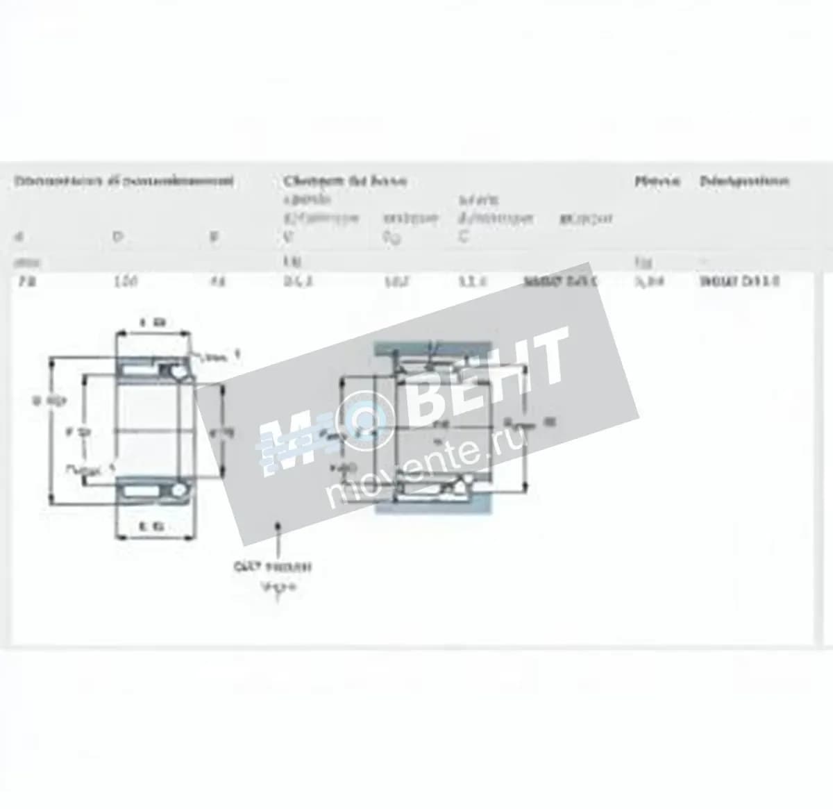 SKF NKIB5914-SKF - Image 1