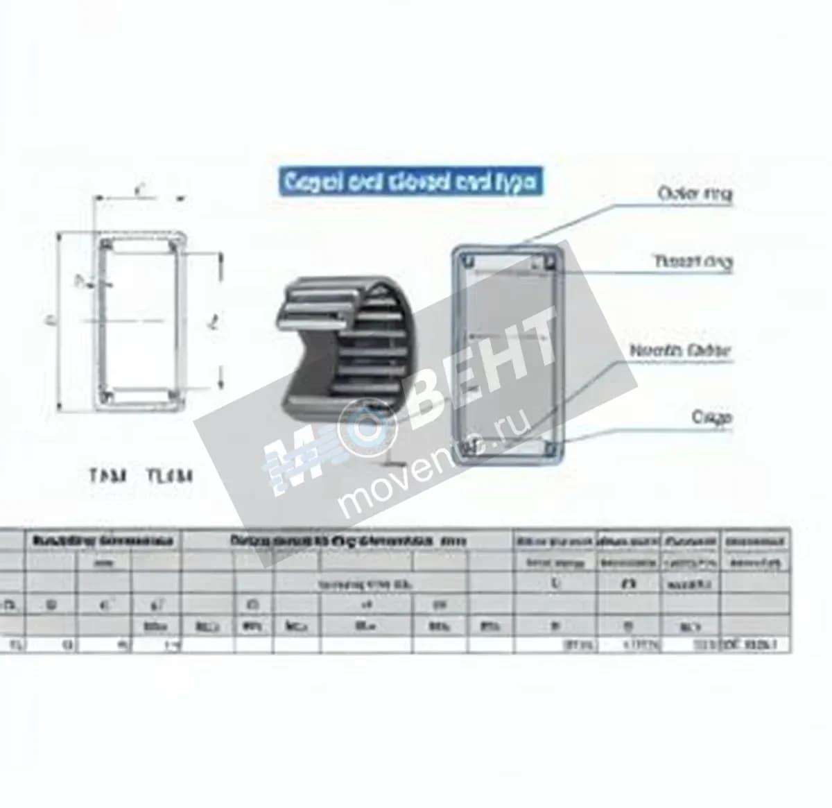 IKO TAM5540-IKO - Image 1