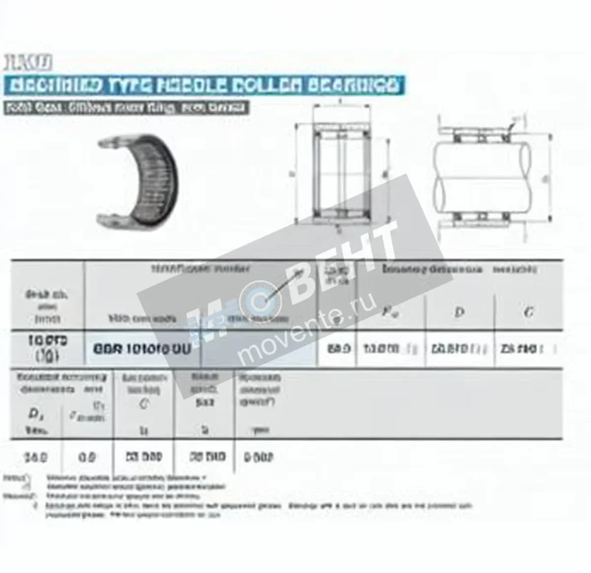 IKO GBR101816-U-IKO - Image 1