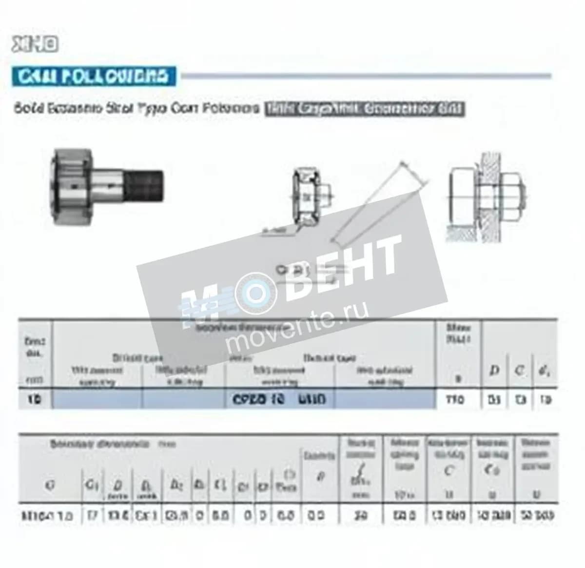 IKO CFES16-UUR-IKO - Image 1
