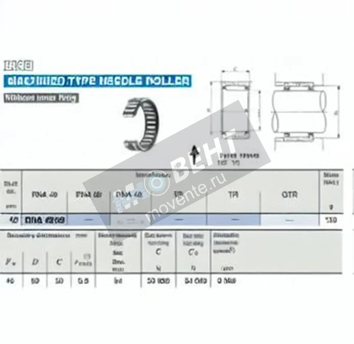 IKO RNA49-38-IKO - Image 1