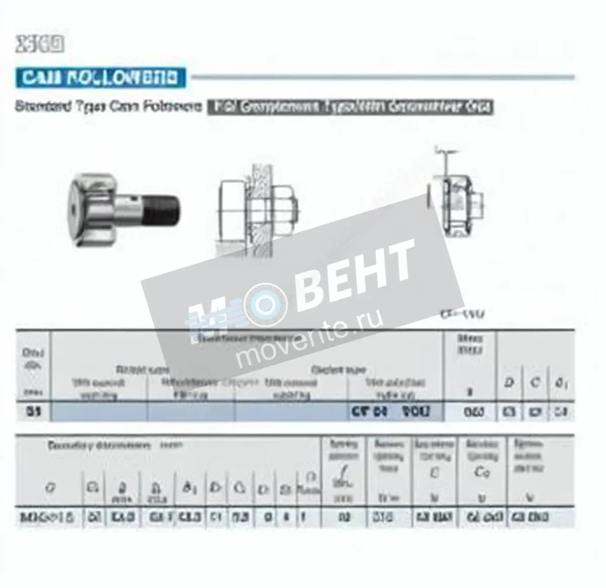 IKO CF24-VUU-IKO - Image 1