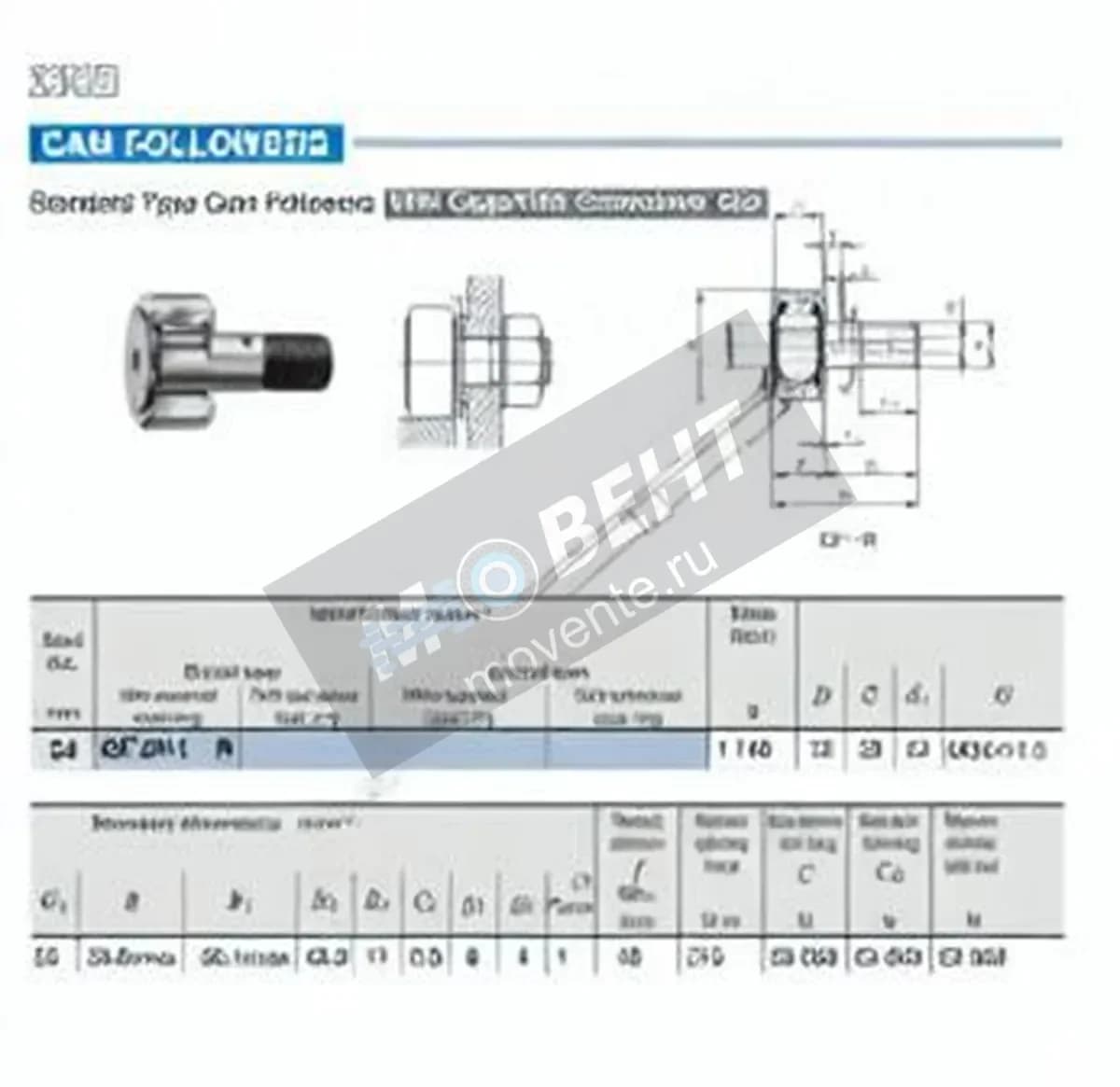 IKO CF24-1-R-IKO - Image 1