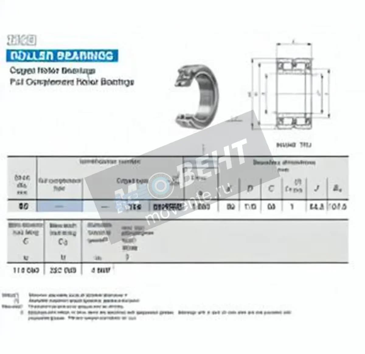 IKO TRU8511850-IKO - Image 1