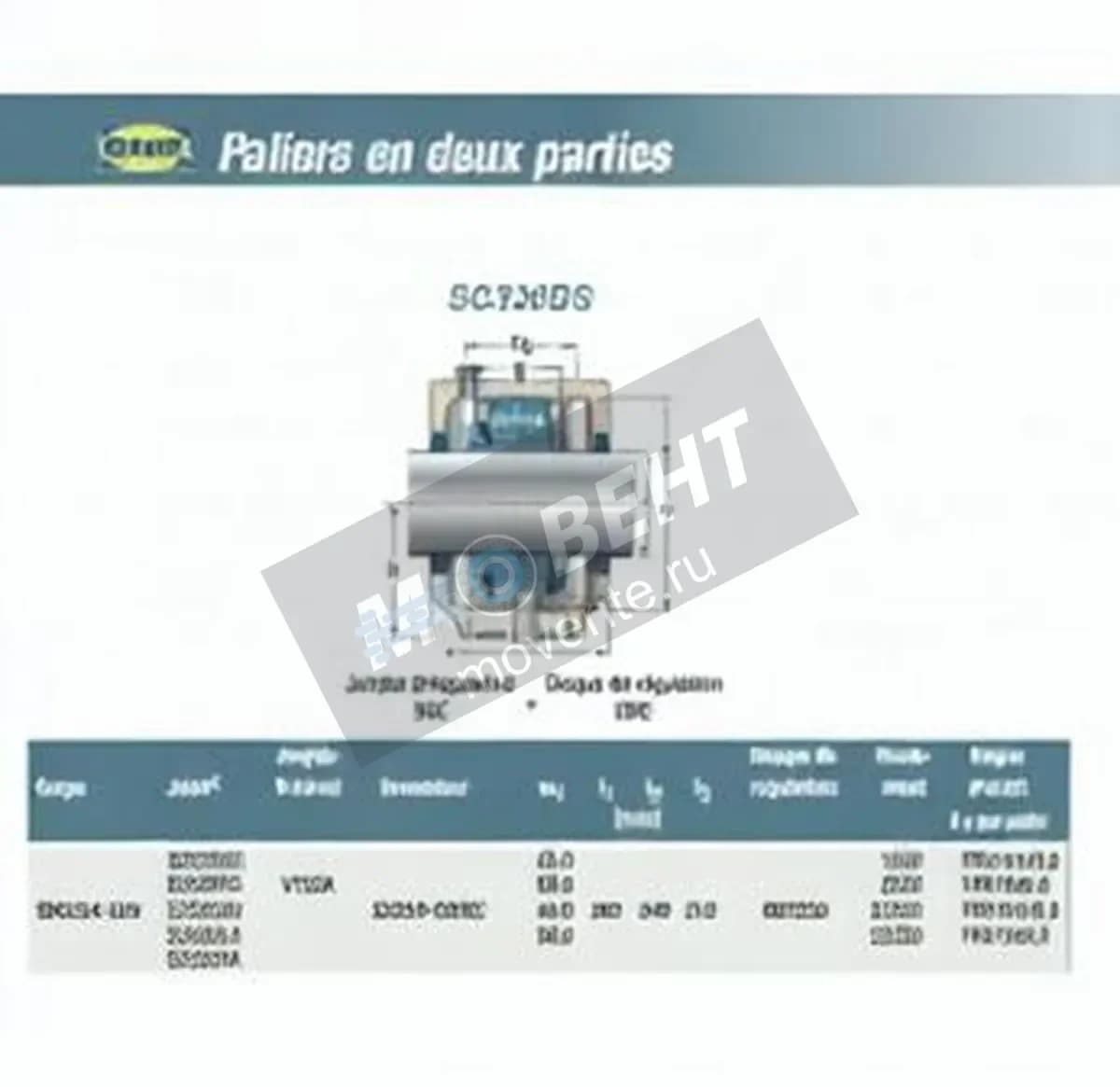 SNR SC320DS-SNR - Image 1