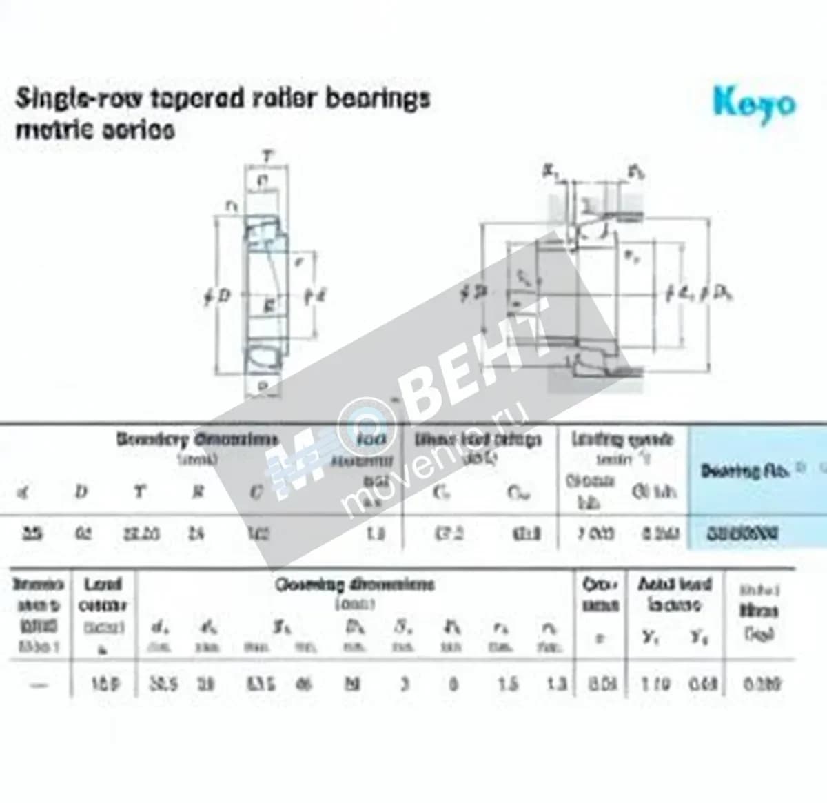 JTEKT 32305-XR-JTEKT - Image 1