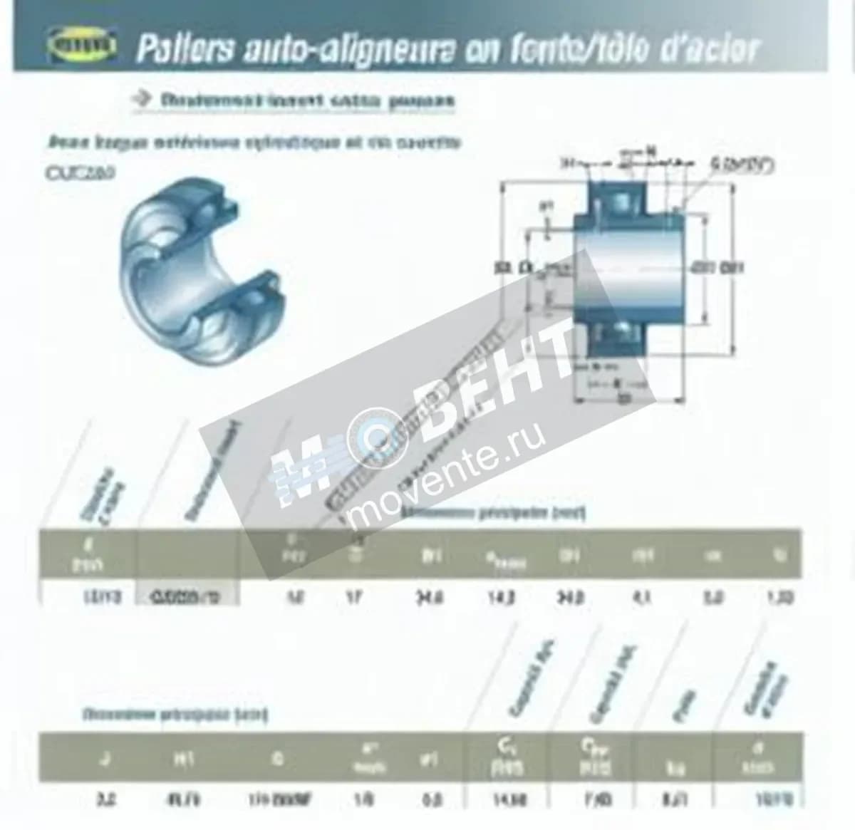 SNR CUC205-15-SNR - Image 1