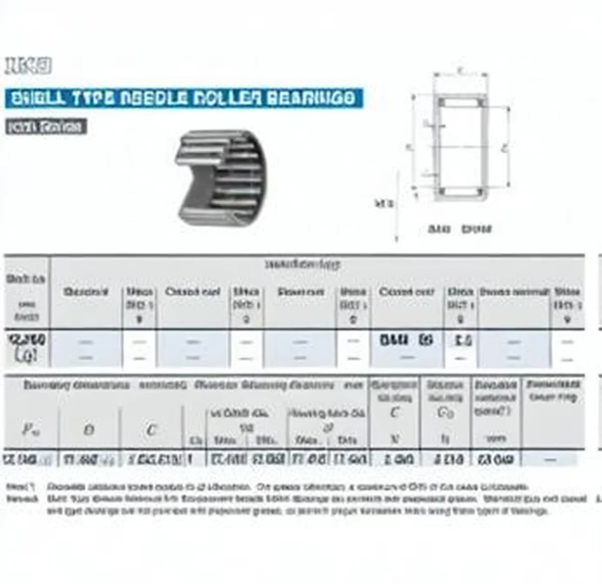 IKO BAM85-IKO - Image 1