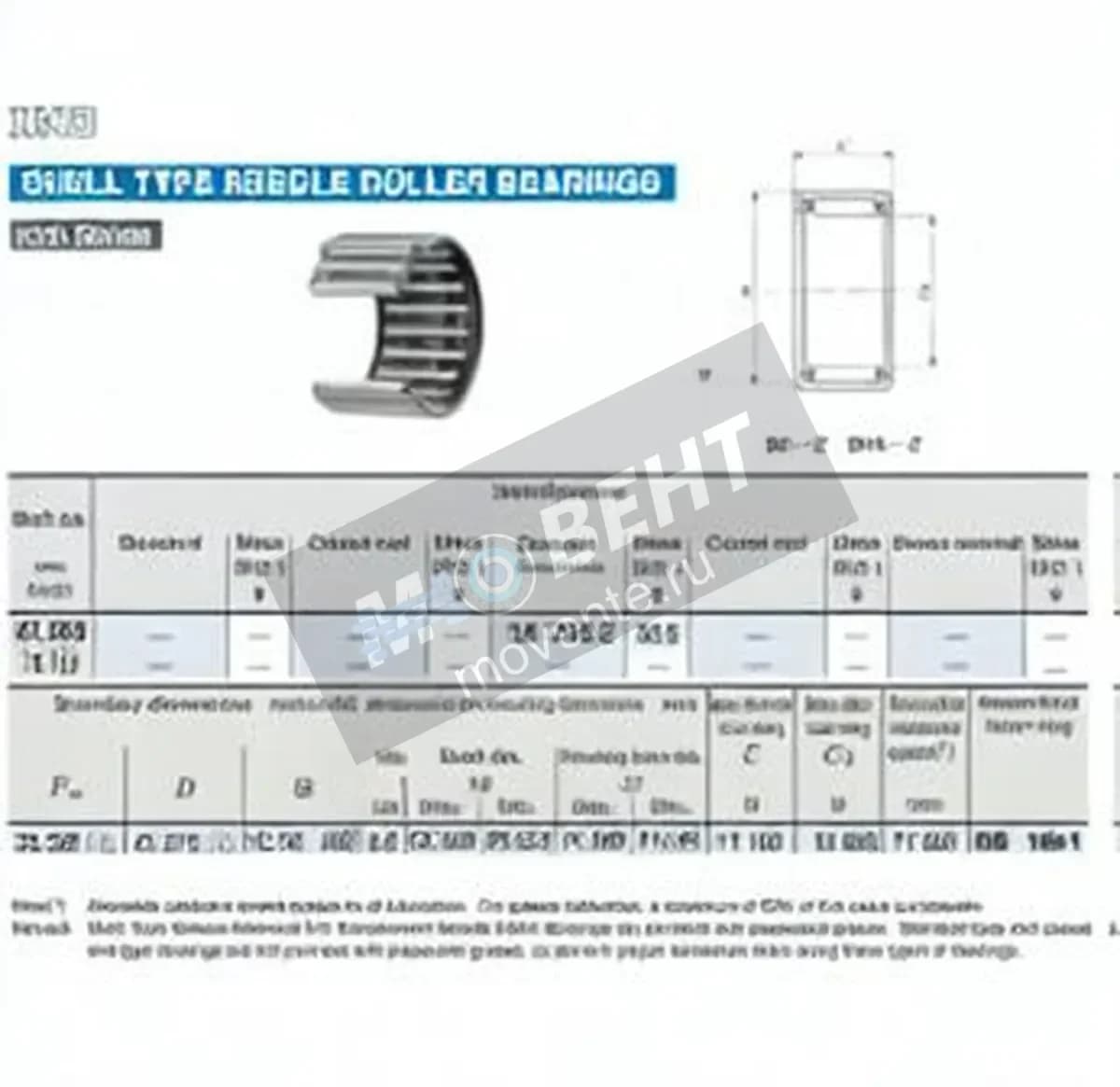 IKO BA218-ZOH-IKO - Image 1