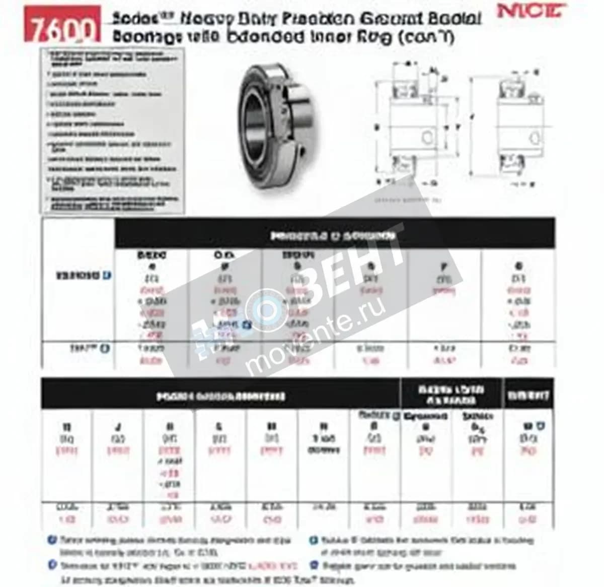 NICE 7617-DL-NICE - Image 1