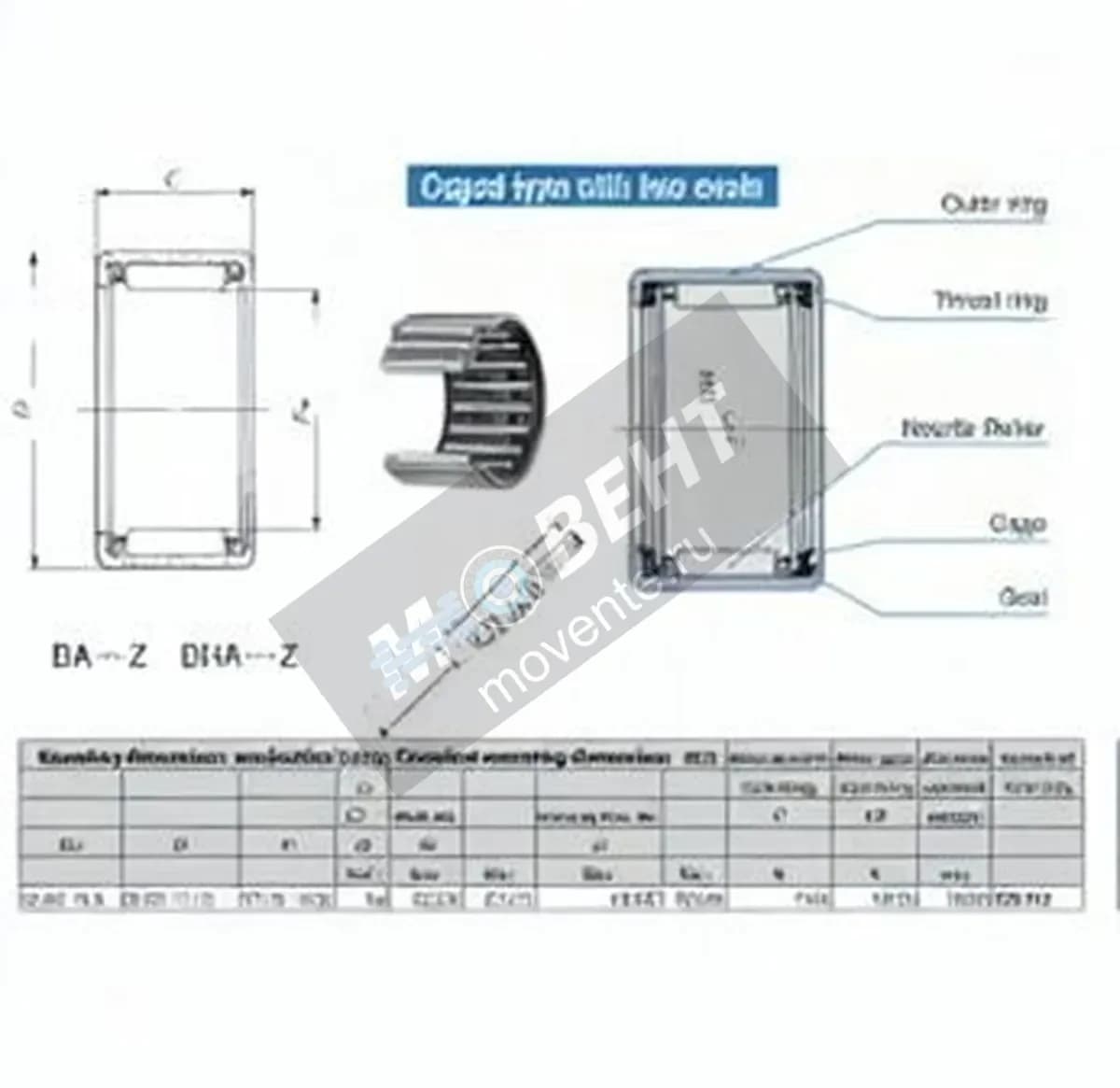 IKO BA148-Z-IKO - Image 1
