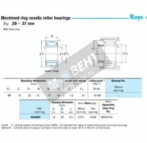 JTEKT NA4900-JTEKT - Image 1