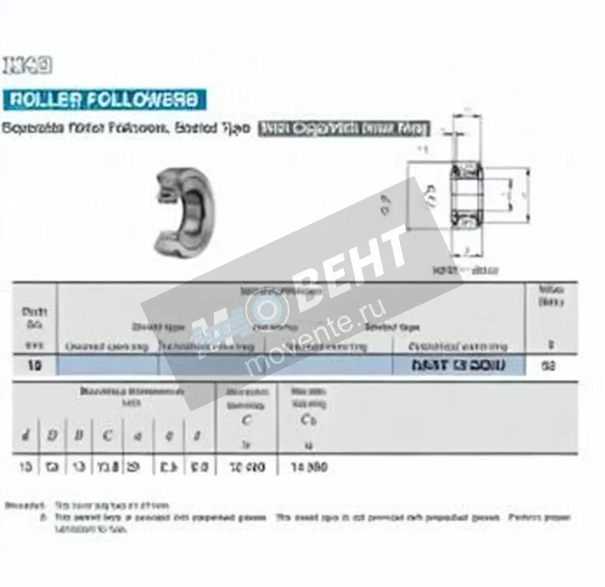 IKO NAST15-ZZUU-IKO - Image 1