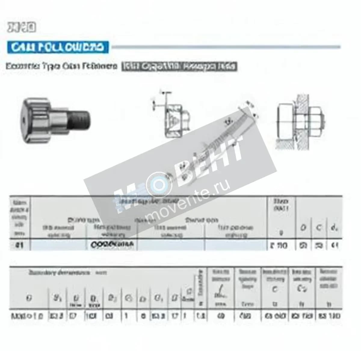 IKO CFE30-1-B-IKO - Image 1