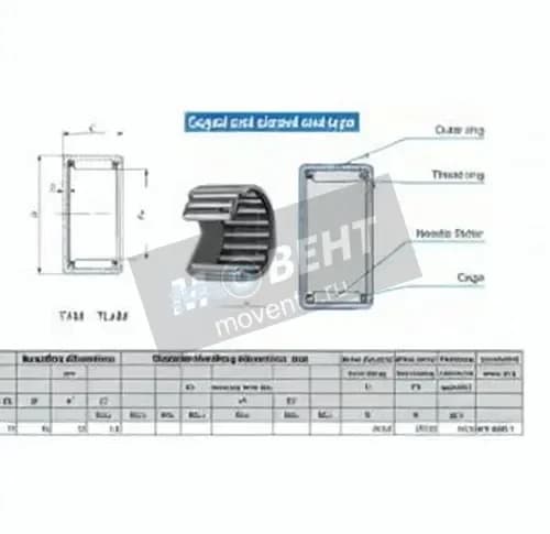 IKO TLAM5525-IKO - Image 1