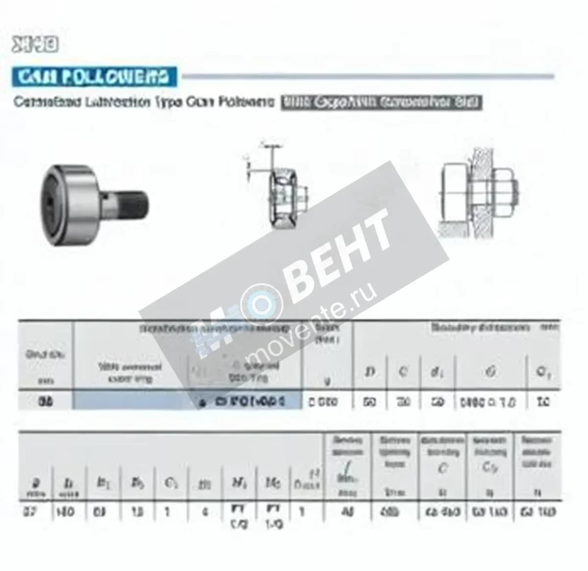 IKO CF-FU1-30-1-IKO - Image 1