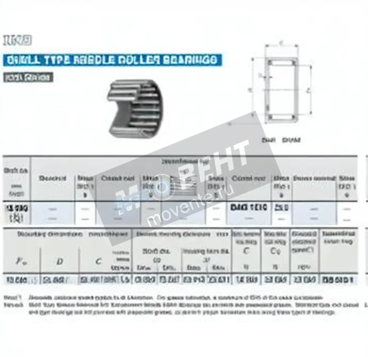 IKO BAM1216-IKO - Image 1