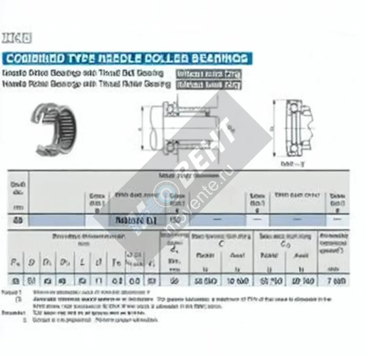 IKO NAX2530-Z-IKO - Image 1