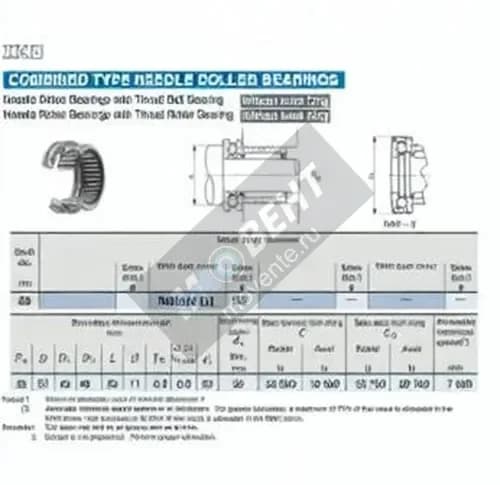 IKO NAX2530-Z-IKO - Image 1