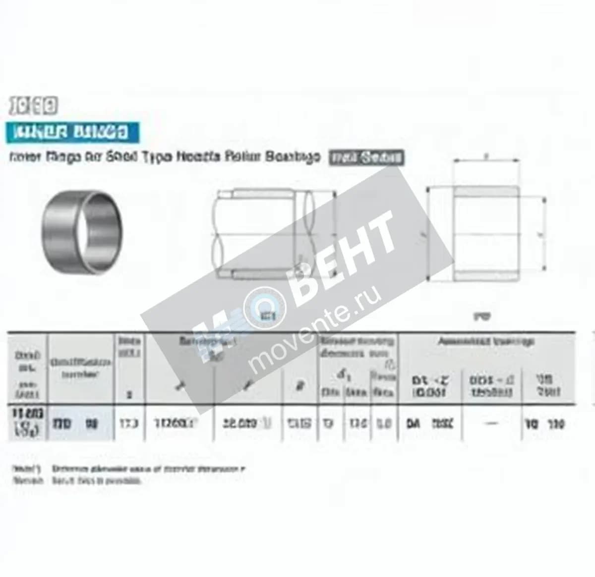 IKO IRB98-IKO - Image 1