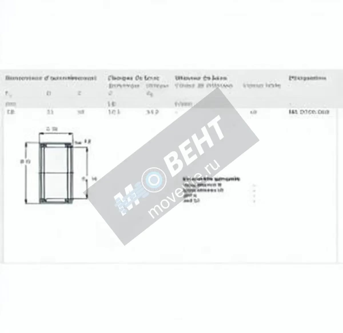 SKF HK1520-2RS-SKF - Image 1