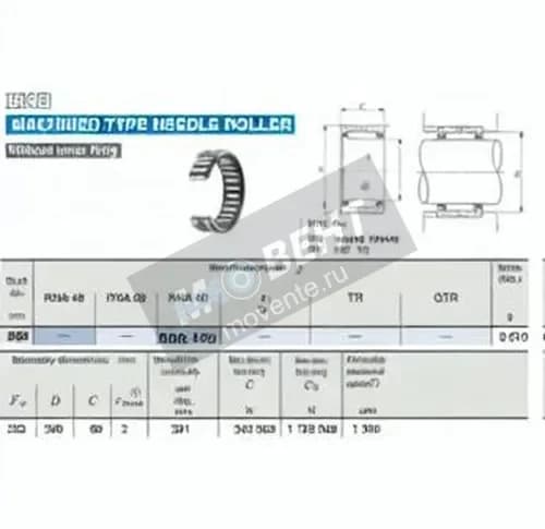 IKO RNA4848-IKO - Image 1