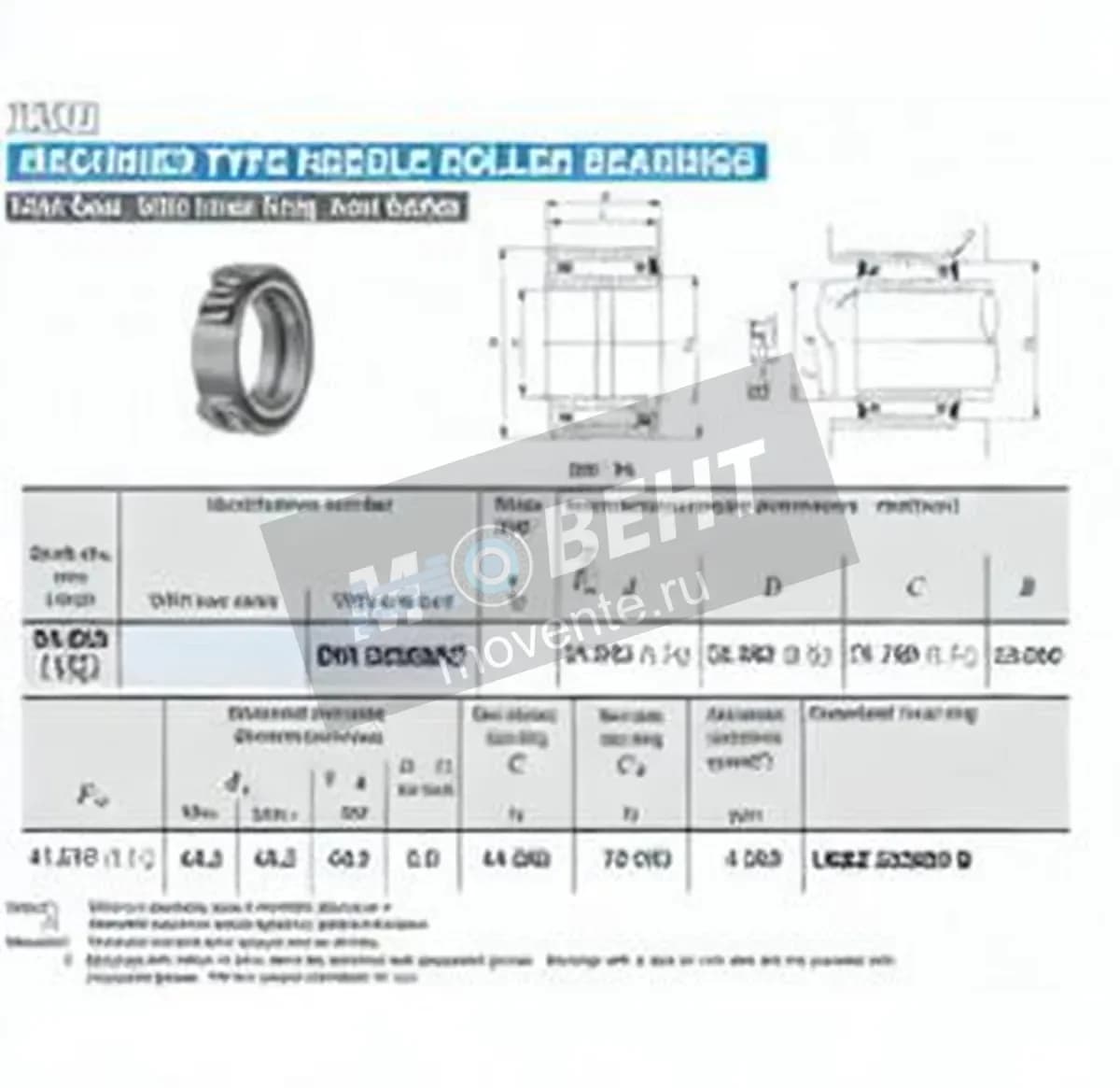 IKO BRI223520-U-IKO - Image 1