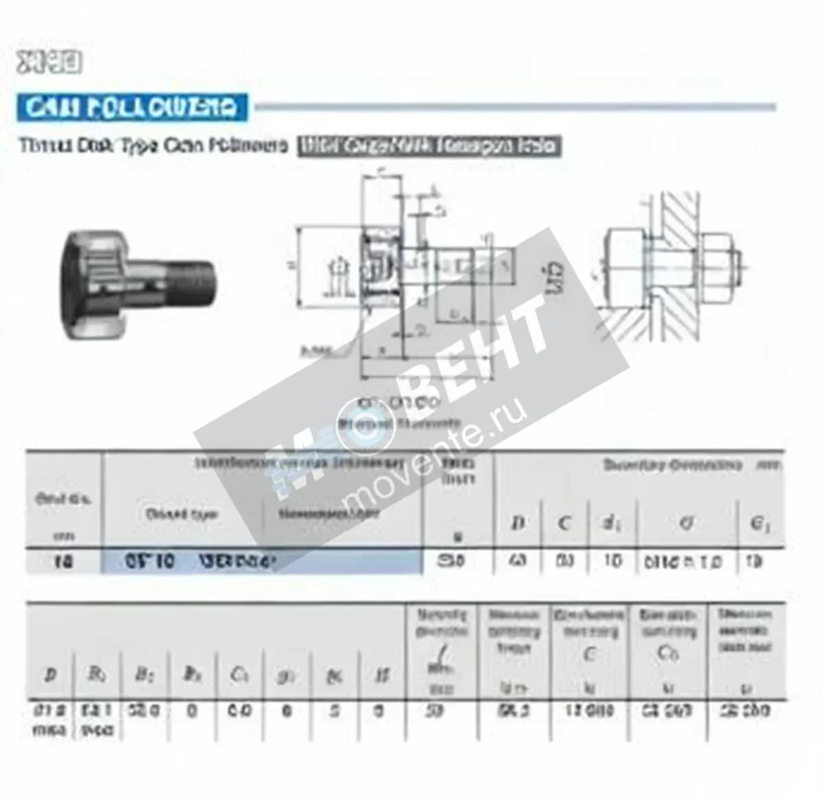 IKO CF18-WBR-IKO - Image 1