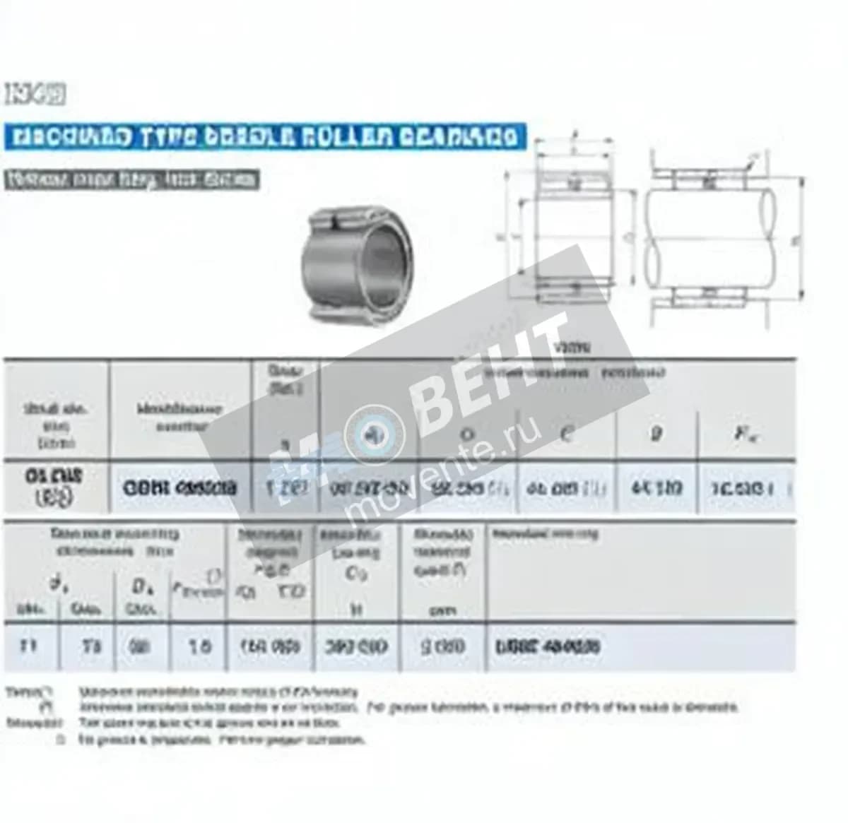 IKO GBRI406028-IKO - Image 1