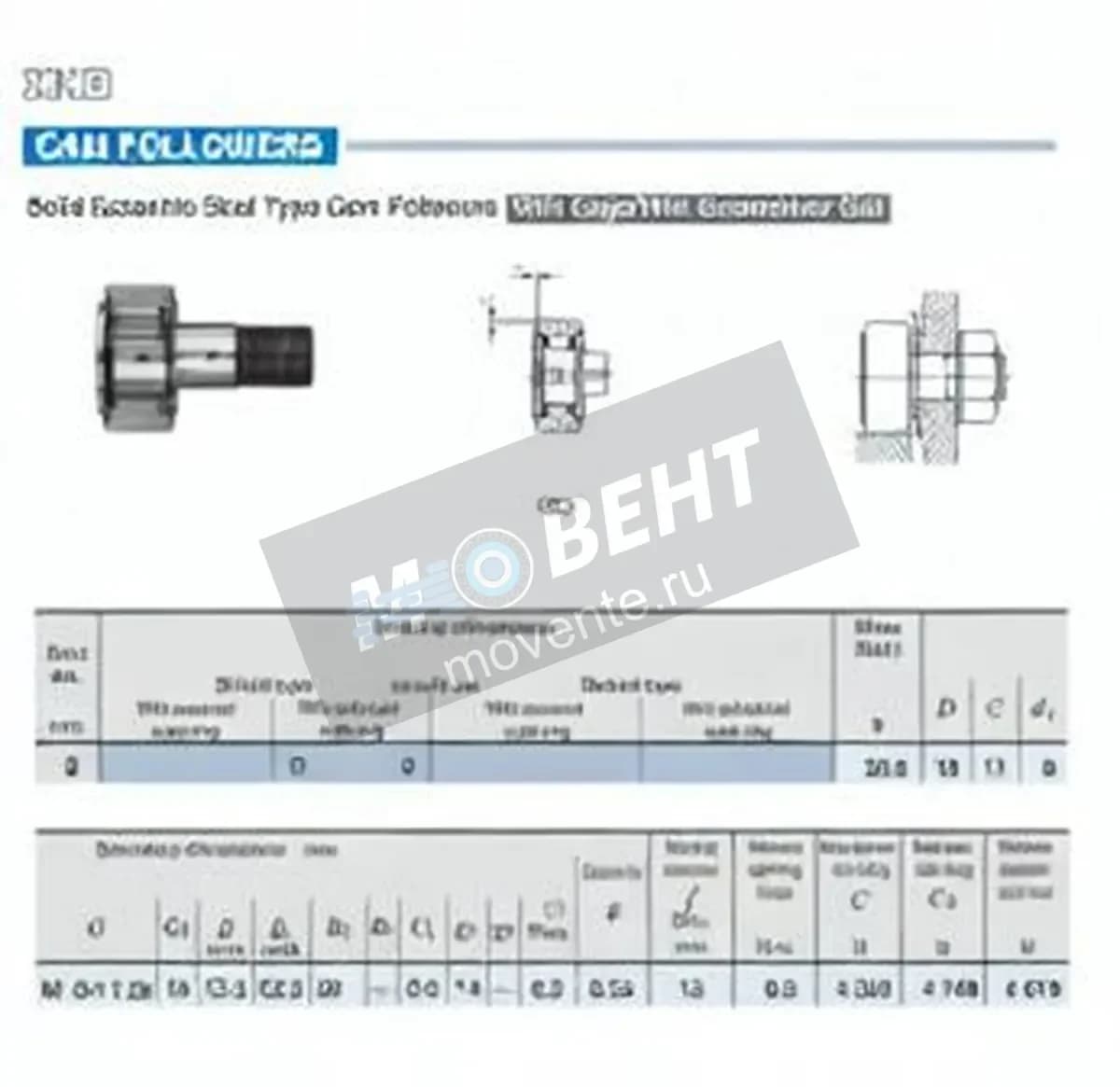 IKO CFES8-IKO - Image 1