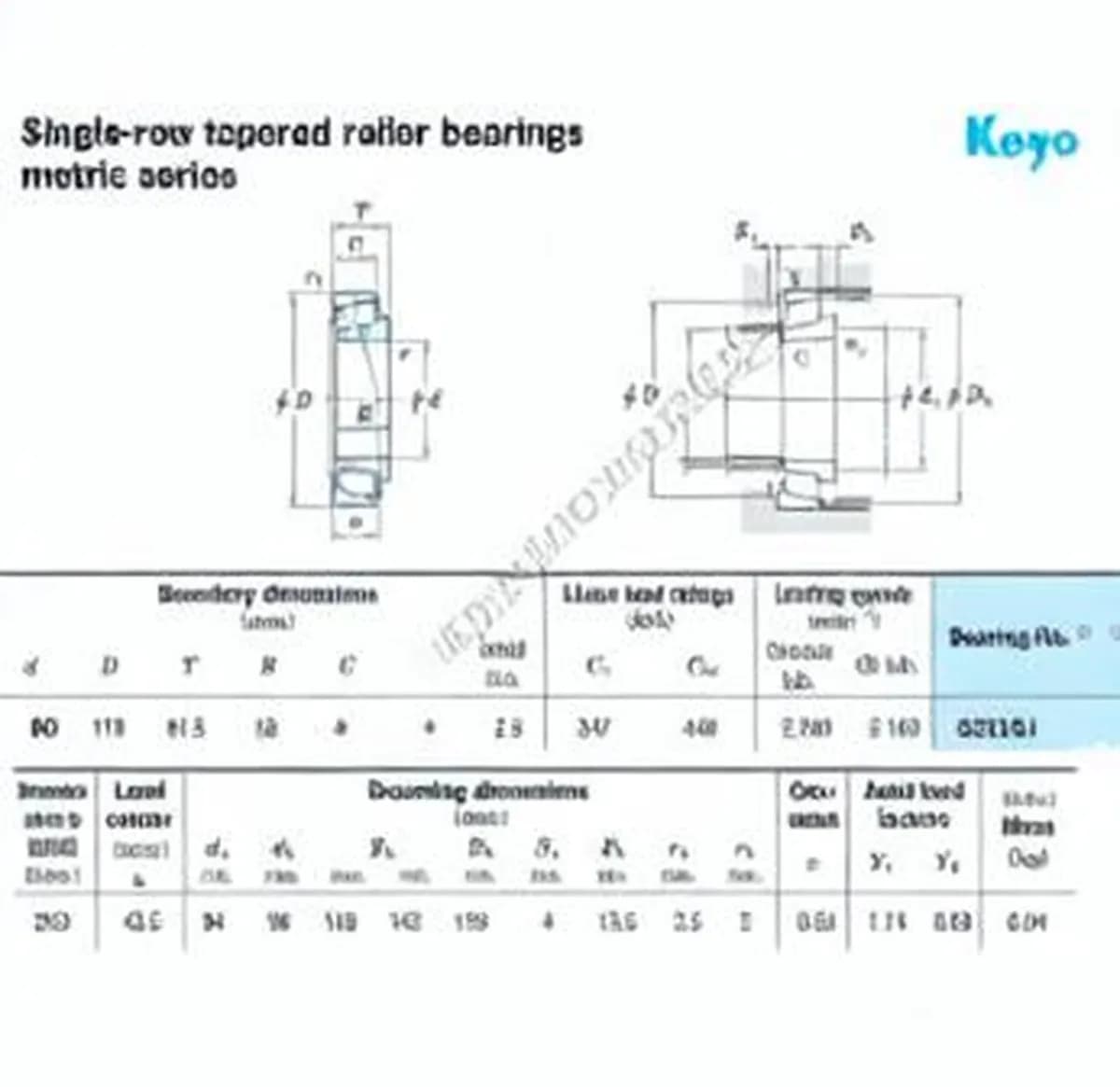JTEKT 32316-J-JTEKT - Image 1