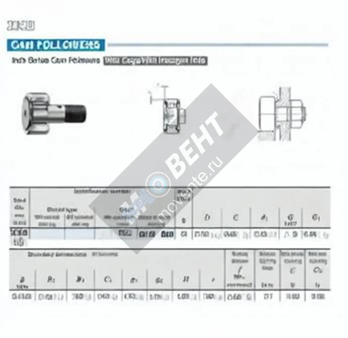 IKO CR20-BUU-IKO - Image 1